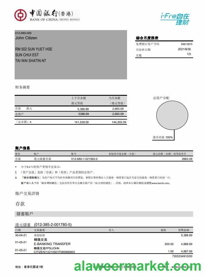 Hong Kong Bank of China (Hong Kong) 3p excel